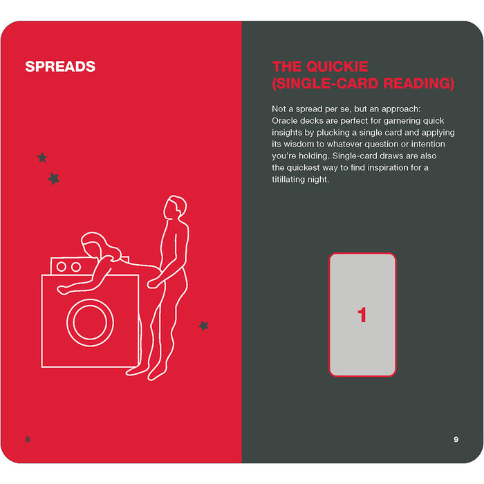 Position of the Day Oracle Deck